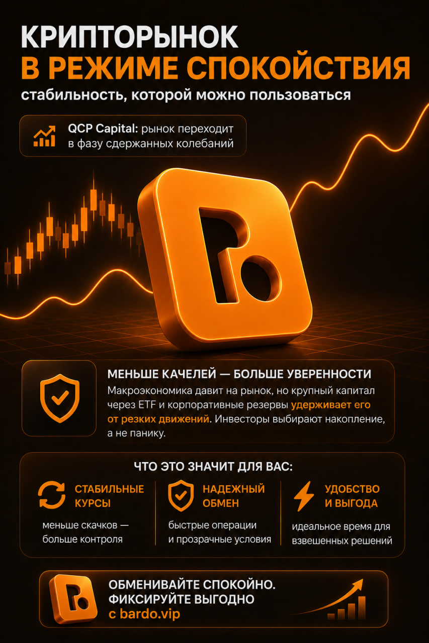 Крипторынок в Режиме спокойствия
